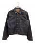 LEVI'S（リーバイス）の古着「71506XX 1st 大戦モデル 復刻 1995年製」｜インディゴ