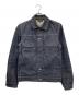 A.P.C. (アーペーセー) デニムセットアップ インディゴ サイズ:XS：16000円