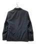 HERNO (ヘルノ) LAMINAR ネイビー サイズ:48：25000円