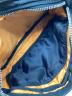 中古・古着 PORTER (ポーター) SHOULDER BAG(S) ブラック：10000円