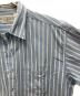 L.L.Beanの古着・服飾アイテム：4000円