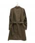 HERNO Laminor (ヘルノ ラミノア) Laminar カーキ サイズ:50：30000円