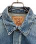 Hysteric Glamourの古着・服飾アイテム：20000円