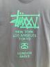 stussyの古着・服飾アイテム：6000円