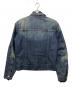 PRADA (プラダ) アーカイブデニムジャケット インディゴ サイズ:48：36000円