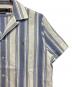 POLO RALPH LAURENの古着・服飾アイテム：4000円