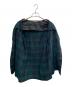 PENDLETONの古着・服飾アイテム：11000円
