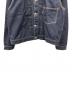 Schottの古着・服飾アイテム：18000円