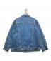 LEVI'S PReMIUM (リーバイス プレミアム) TYPEIII TRUCKER JACKET インディゴ サイズ:Lサイズ 未使用品：13000円
