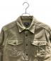 Patagoniaの古着・服飾アイテム：5000円