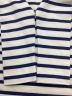 POLO RALPH LAURENの古着・服飾アイテム：5000円