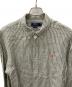 POLO RALPH LAURENの古着・服飾アイテム：7000円