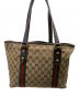 GUCCI (グッチ) トートバッグ：15000円