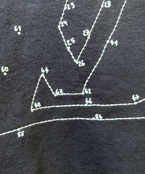 LOUIS VUITTON（ルイ ヴィトン）LOUIS VUITTON (ルイ ヴィトン) LV Stitch Embroidery Sweatshirt（LVステッチエンブロイダリースウェット） ネイビー サイズ:XLの古着・服飾アイテム