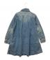 Hysteric Glamour (ヒステリックグラマー) デニムワンピース インディゴ サイズ:Free：7000円