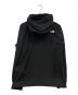 THE NORTH FACE (ザ ノース フェイス) Compact Jacket ブラック サイズ:M：8000円