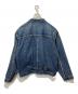 NEW MANUAL (ニュー・マニュアル) ＃001 LV T-BACK DENIM JACKET インディゴ サイズ:FREE：180000円