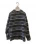 INVERALLAN（インバーアラン）の古着「厚手ニット」｜グレー