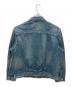 LEVI'S PReMIUM (リーバイス プレミアム) JAPAN LIMITED TYPE インディゴ サイズ:L：15000円