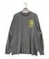 CITIZENS of HUMANITY（シチズンズオブヒューマニティ）の古着「2Pac ACLU SoCal L/S TEE」｜グレー