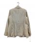 MaxMaraの古着・服飾アイテム：10000円