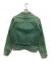 KAPITAL (キャピタル) No.4草木染デニムジャケット グリーン サイズ:SIZE 3：40000円