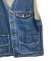 KARL KANIの古着・服飾アイテム：8000円