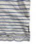 POLO RALPH LAURENの古着・服飾アイテム：4000円