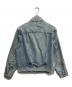 LEVI'S PReMIUM (リーバイス プレミアム) TYPE I トラッカージャケット ブルー サイズ:S：14000円