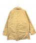 BURBERRY LONDON (バーバリーロンドン) ノバチェックライナーファイヤーマンコート ベージュ サイズ:11：14000円