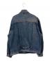 LEVI'S PReMIUM (リーバイス プレミアム) TYPEⅠトラッカージャケット インディゴ サイズ:L：12000円