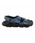 BIRKENSTOCKの古着・服飾アイテム：10000円