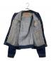 EDWINの古着・服飾アイテム：16000円