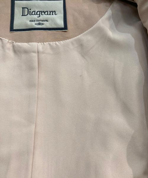 Diagram GRACE CONTINENTAL（ダイアグラム グレースコンチネンタル）Diagram GRACE CONTINENTAL (ダイアグラム グレースコンチネンタル) フォックスファーラムレザージャケット ベージュ サイズ:S（36）の古着・服飾アイテム