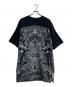 MARCELO BURLON（マルセロバーロン）の古着「カットソーワンピース」｜ブラック