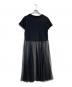 BLUE LABEL CRESTBRIDGEの古着・服飾アイテム：7000円