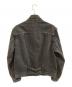 LEVI'S PReMIUM (リーバイス プレミアム) TYPEⅠデニムトラッカージャケット　A3174-0000 ブラック サイズ:M：13000円