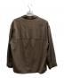 STEVEN ALANの古着・服飾アイテム：5000円