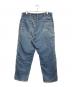 powr house (パワーハウス) デニムペインターパンツ インディゴ サイズ:表記なし：25000円