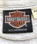 HARLEY-DAVIDSONの古着・服飾アイテム：8000円