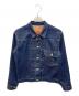 LEVI'S VINTAGE CLOTHING（リーバイス ビンテージ クロージング）の古着「1936’s TYPE1 JACKET」｜インディゴ