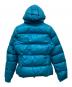MONCLER (モンクレール) BADIA ブルー：20000円