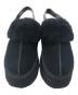 UGG (アグ) ムートンサンダル ブラック サイズ:USA7/UK5/EU38：10000円