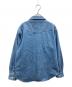 RAINMAKER (レインメーカー) JAPAN DENIM (ジャパンデニム) WESTERN SHIRT JACKET ブルー サイズ:1：15000円