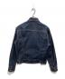 MINEDENIM (マインデニム) 801 CF-GJKT RGD インディゴ サイズ:SIZE 2：20000円