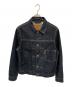 LEVI'S PReMIUM（リーバイス プレミアム）の古着「TYPEⅠトラッカージャケット」｜インディゴ