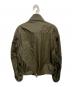 MONCLER (モンクレール) KERALLE ナイロンジャケット グリーン：27000円