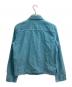 LEVI'S VINTAGE CLOTHING (リーバイス ビンテージ クロージング) SLIM FIT JACKETS / スリムフィットジャケット / PC9-A2225-0000 スカイブルー サイズ:S：7000円