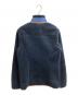 Patagonia (パタゴニア) CLASSIC RETRO-X JACKET　/　23074FA19 ネイビー サイズ:XS：10000円
