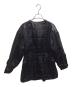 PRADAの古着・服飾アイテム：35000円